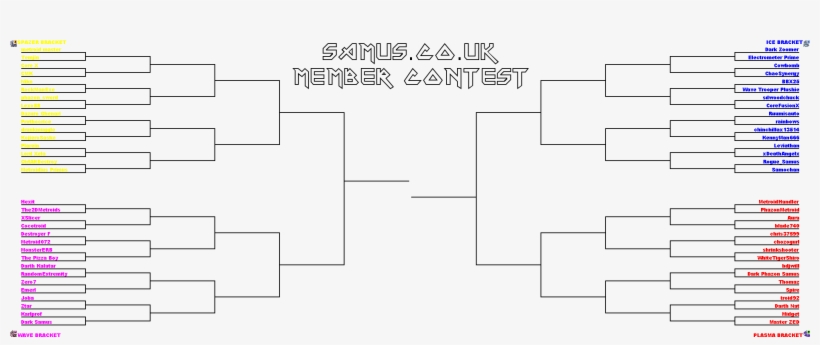 Bracket - Number, transparent png download