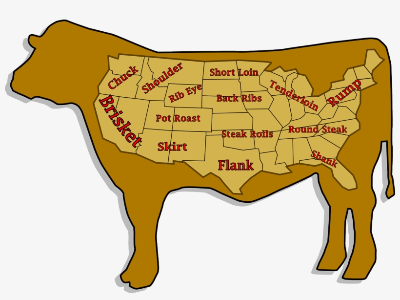 Nothing Is More Delicious Than America - Prime Cuts, transparent png download