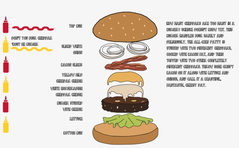 Patty, transparent png download