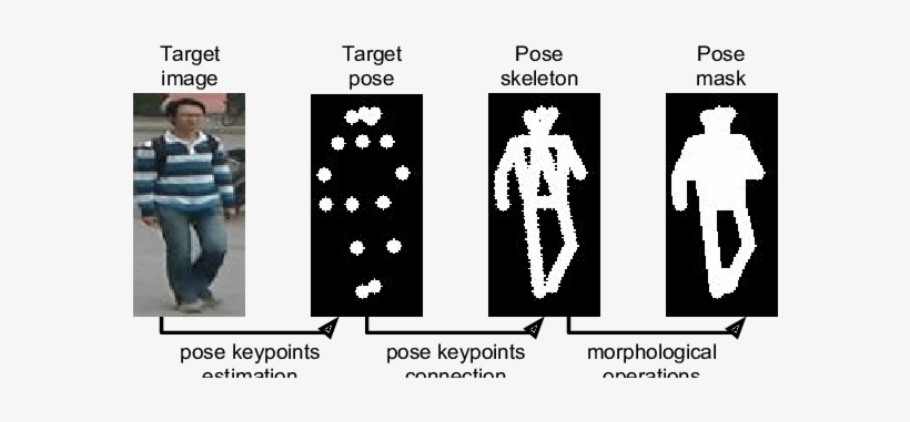 Computing, transparent png download