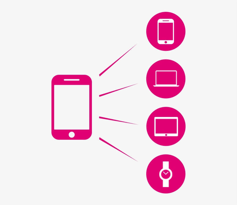 Use Your Number From Anywhere - T Mobile, transparent png download