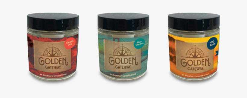 Adding A Vintage Texture And Saturating The Colors - Cosmetics, transparent png download