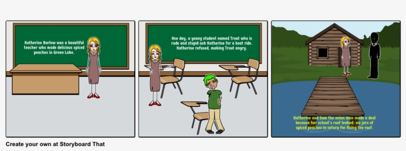 Storyboard That Is Stupid - Cartoon, transparent png download