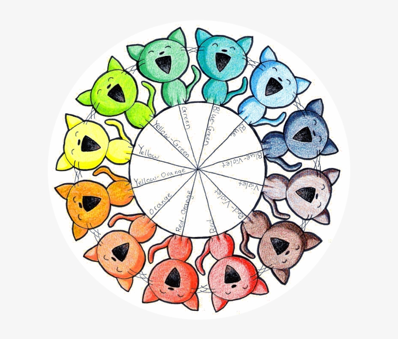 Color Wheel Kitties By Paper-flowers - Color Wheel Kitties, transparent png download
