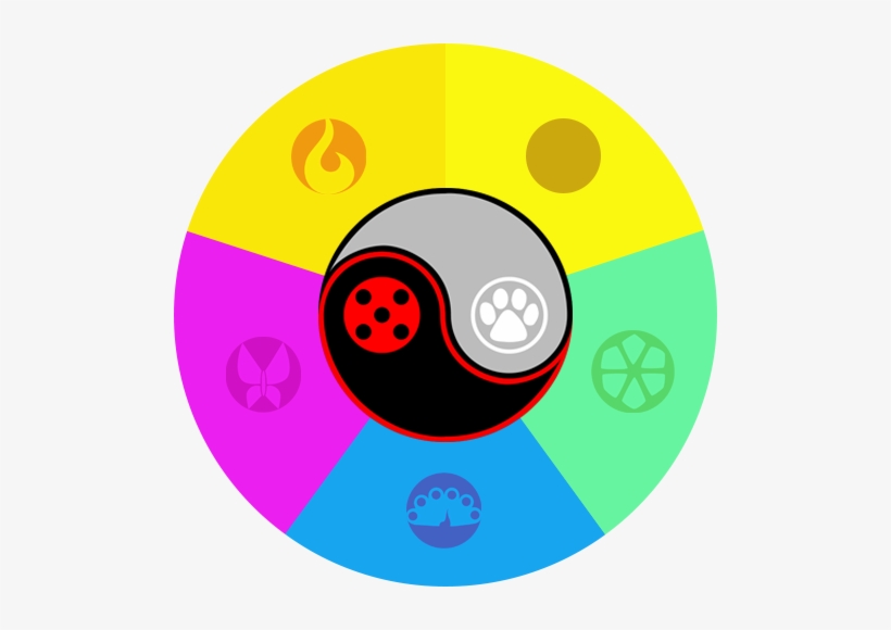 Mfc Color Wheel - Alya Césaire, transparent png download