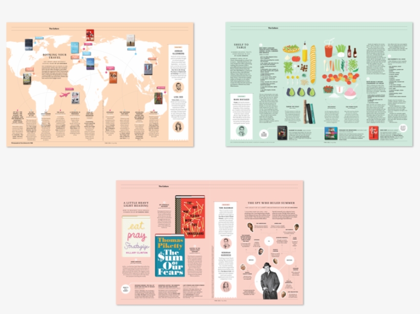 Summer Reading Books, transparent png download