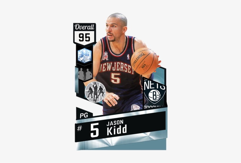 Posted August 15th, - Dejounte Murray Nba 2k18, transparent png download