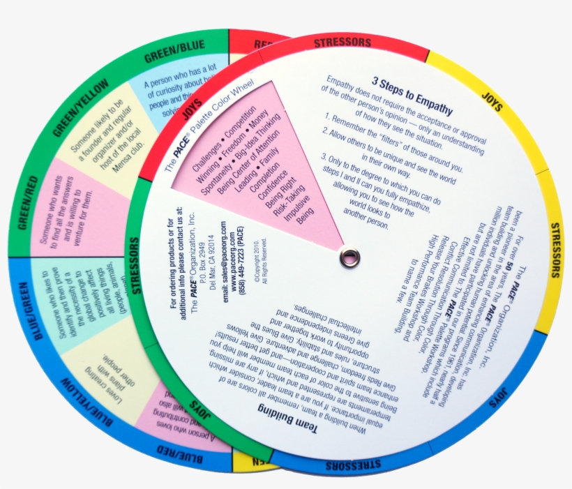 The Pace® Palette Color Wheel - Pace Color Palette, transparent png download