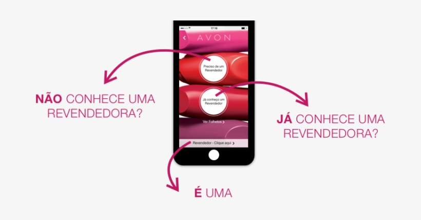 Celular-680x350 - Ipod, transparent png download