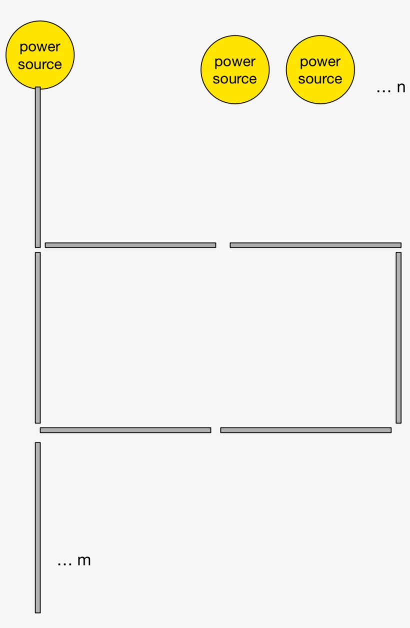 How Should A Circuit Or Power System Be Implemented - System, transparent png download