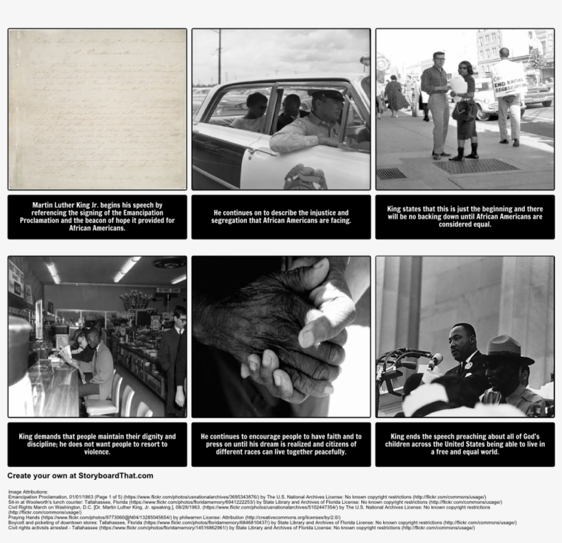 I Have A Dream Central Idea - Have A Dream Summary, transparent png download