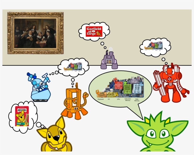Tp4-think - Governors Of Guild Of St Luke Canvas Art - (24 X 18), transparent png download