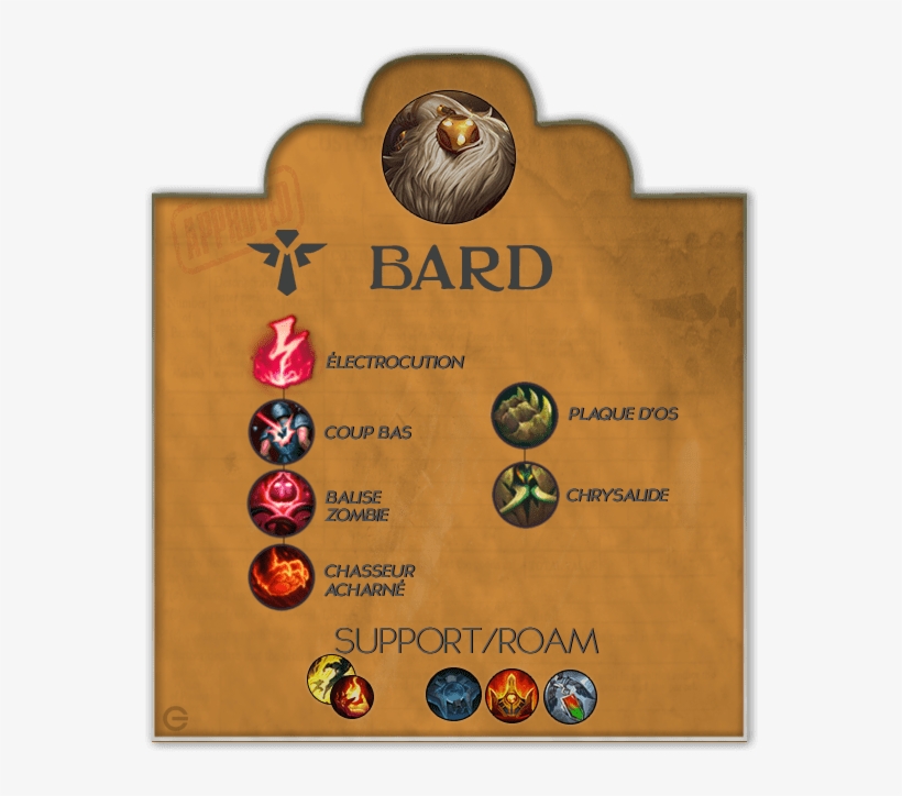 Bard - Yasuo Runes, transparent png download