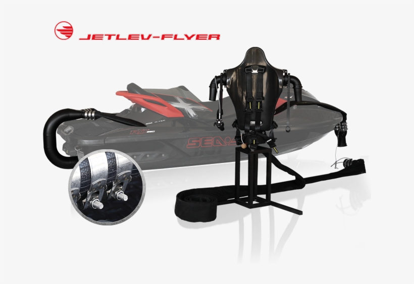 Jetlev Flyer Jetpack Ad Ons Kit - Seadoo Add Ons, transparent png download