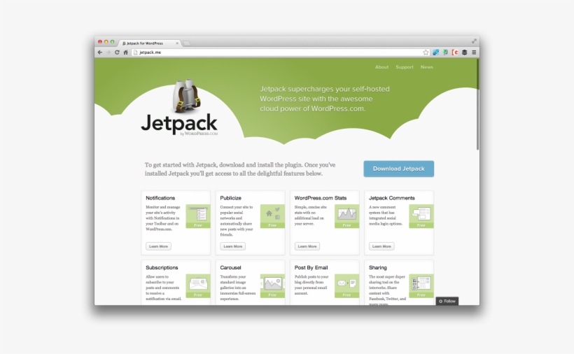 For Any Beginner There Are Really Only Two Options - Jetpack Featured Content, transparent png download