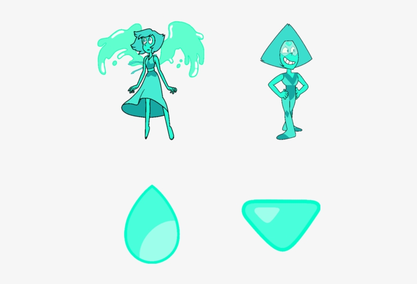 Zoisite As Lapis Lazuli And Peridot - Wiki, transparent png download