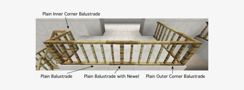 Railing Usages - Guard Rail, transparent png download