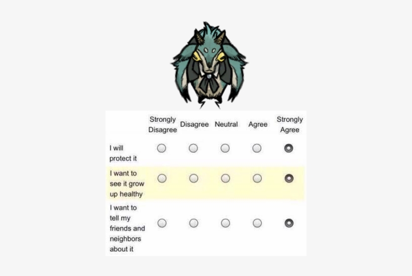 Billy - End Of The F *** Ing World Frodo, transparent png download