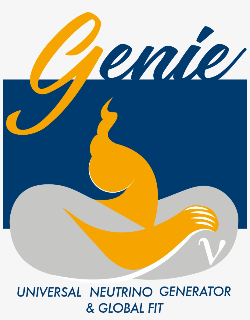 Genie Is An International Collaboration Of Scientists - Object-oriented Programming, transparent png download