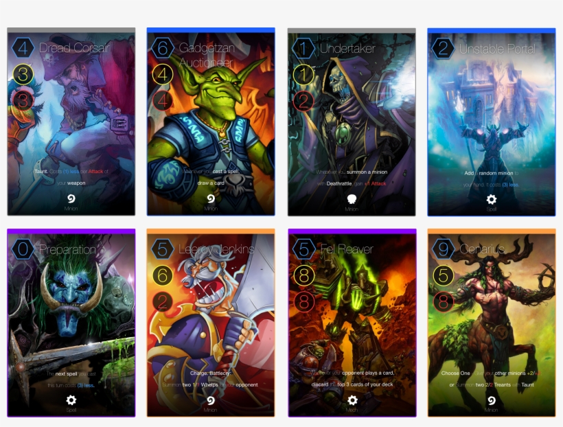 Hearthstone Card Re Design, transparent png download