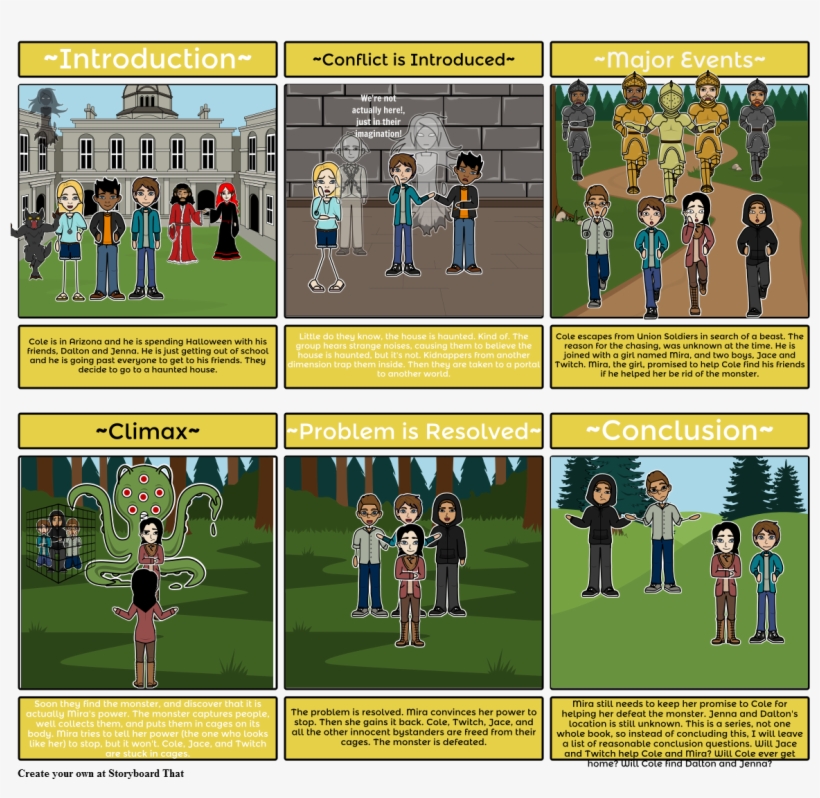 Sky Raiders, transparent png download