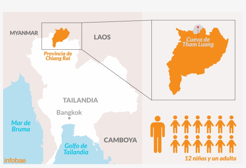Tomás Orihuela - Cueva De Tham Luang, transparent png download