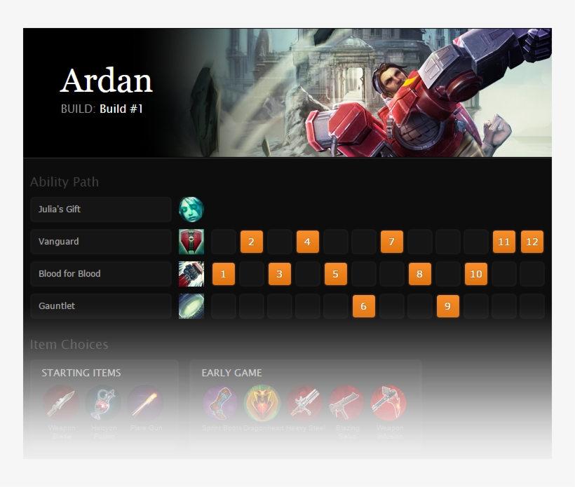 Ardan Item Build Vainglory, transparent png download