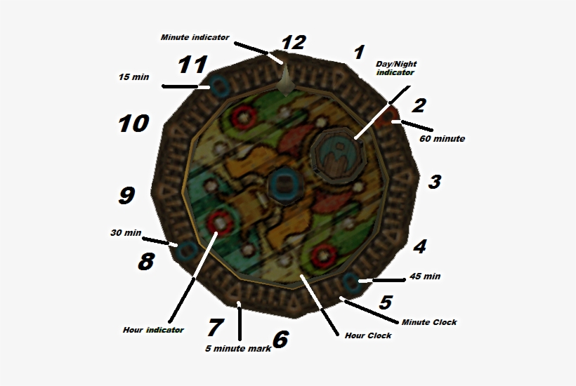 The Legend Of Zelda, transparent png download