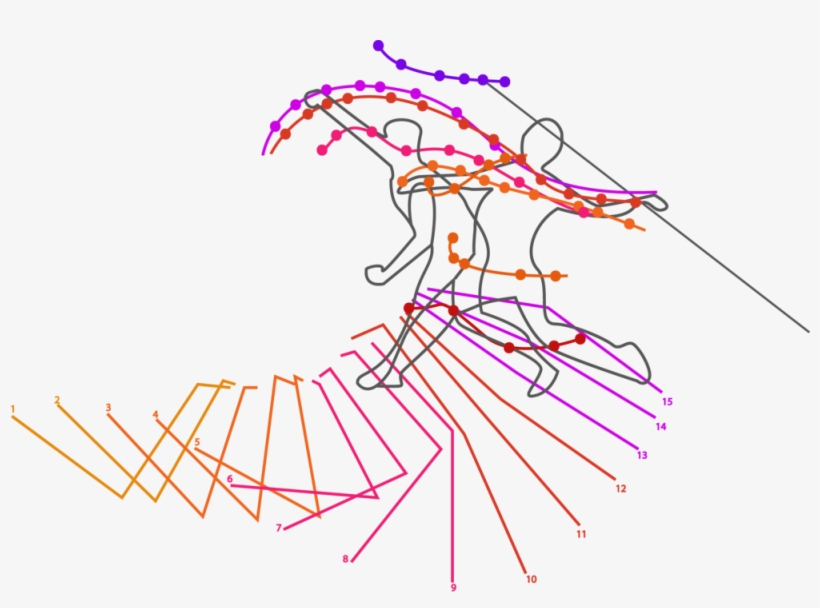 Complex - Portable Network Graphics, transparent png download
