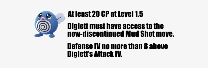For Poliwag, Diglett Must Have Access To The Now-discontinued - Pokemon Go Level 1 Diglett, transparent png download