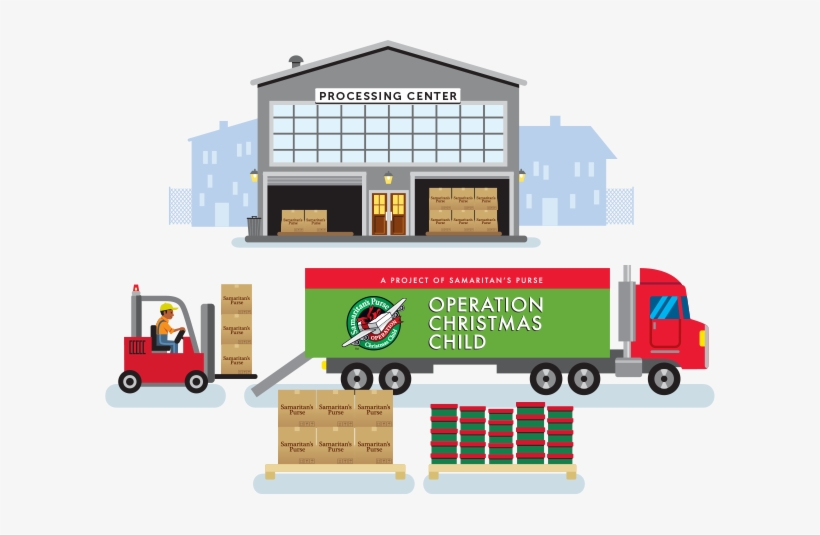 Shipping - Operation Christmas Child Journey Of A Shoebox, transparent png download