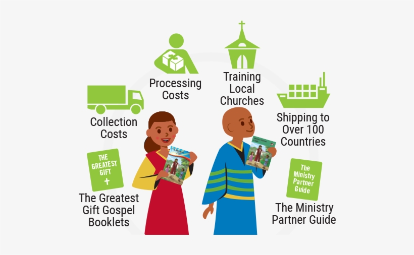 Ready To Make Your $9 Donation Online Give Now To Follow - Operation Christmas Child $9, transparent png download