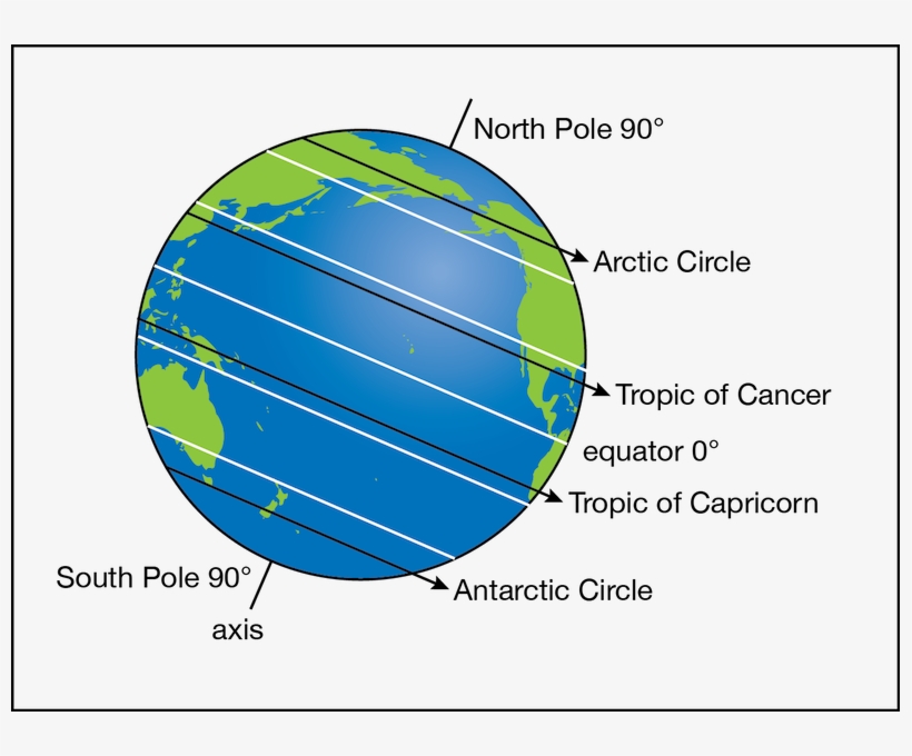 <p><strong>sf Fig - 1 - 9 - </strong> Polar - World Map, transparent png download