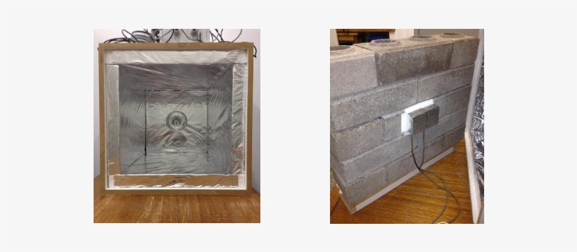 Câmara Térmica Figura 6 Câmara Térmica (interior) Figura - Scientific Diagram, transparent png download