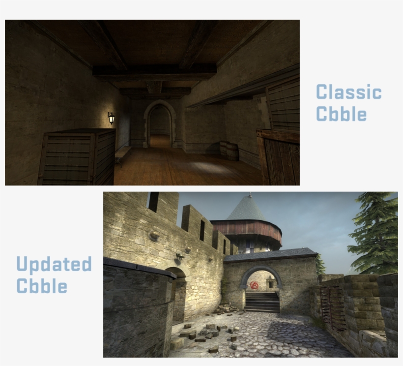 Cbble Comp2, transparent png download