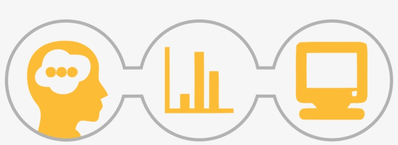 Acm Symposium On Applied Perception - Sap Posters, transparent png download