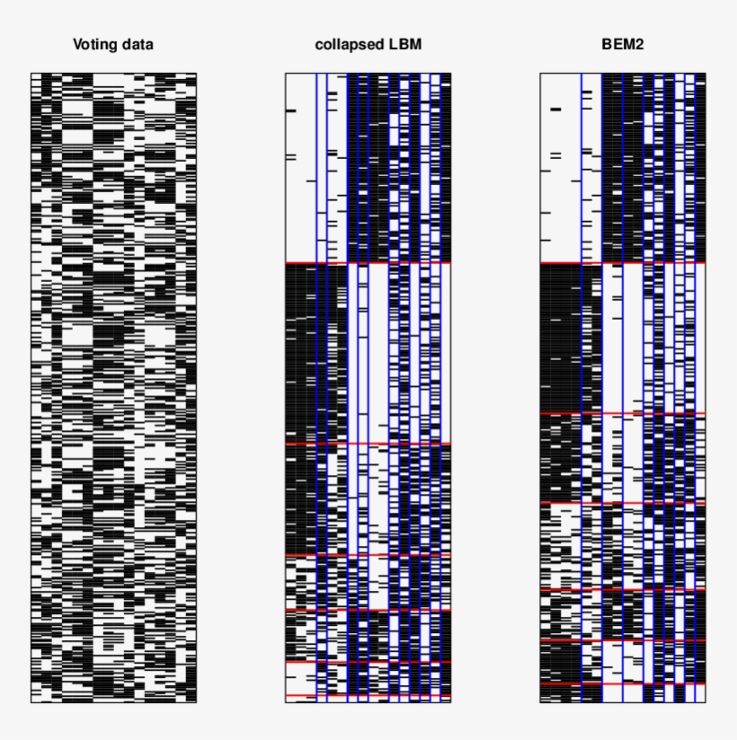 White = " Nay " ,black = " Yay " - Style, transparent png download