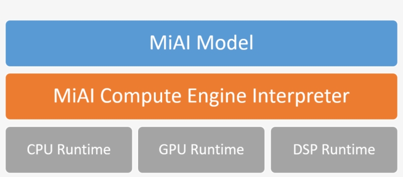 Images/mace-arch - Quotes, transparent png download