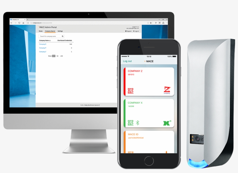 Nedap Introduces Mace - Iphone, transparent png download