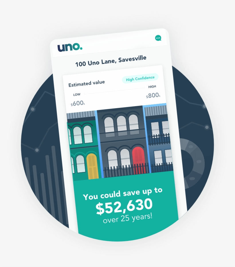 Uno Cracks The Formula For 10-minute Home Loan Recommendations - Loan, transparent png download