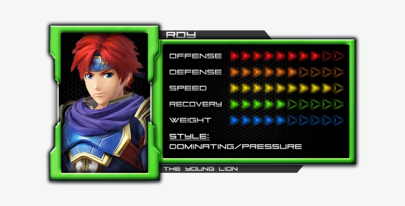 Roy's Frame Data [1 - Palutena, transparent png download
