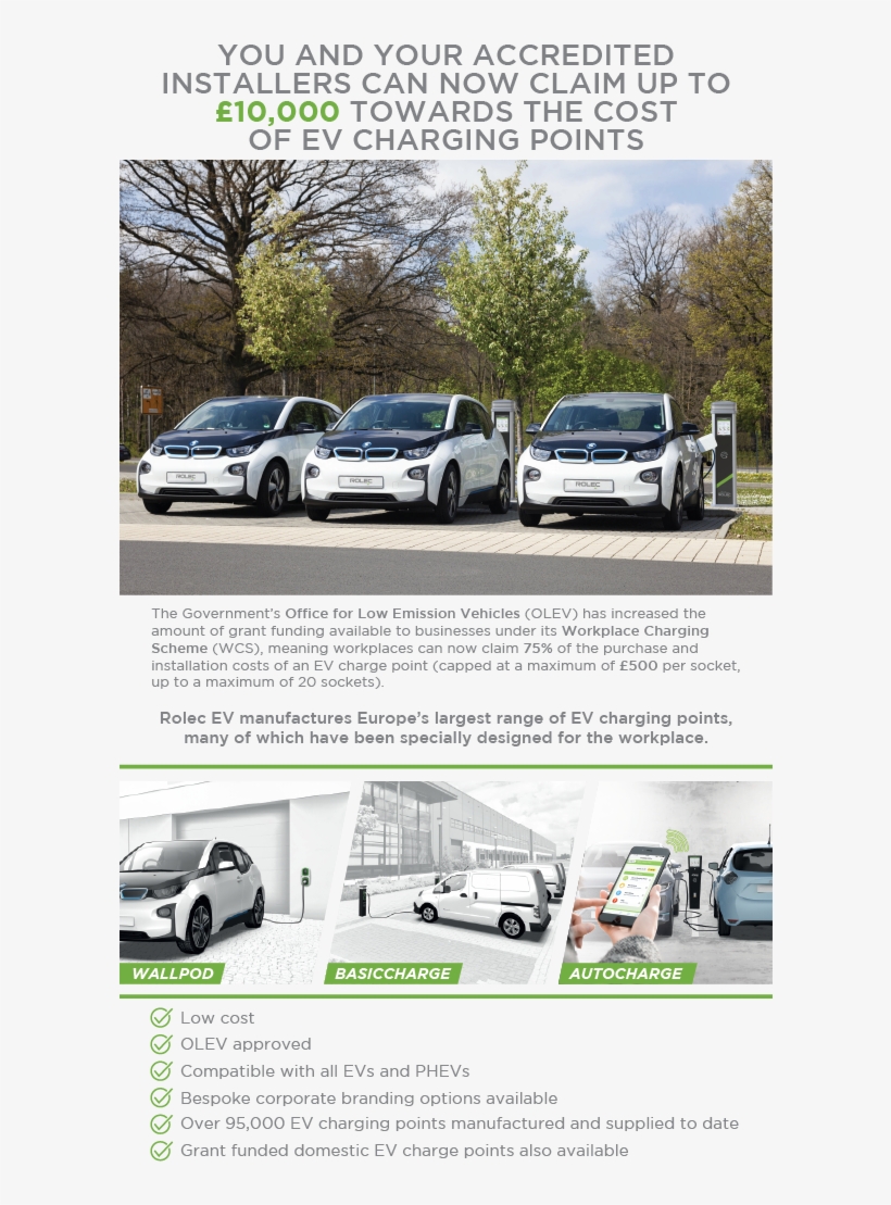 Jane Liston Liked This - Electric Vehicle, transparent png download