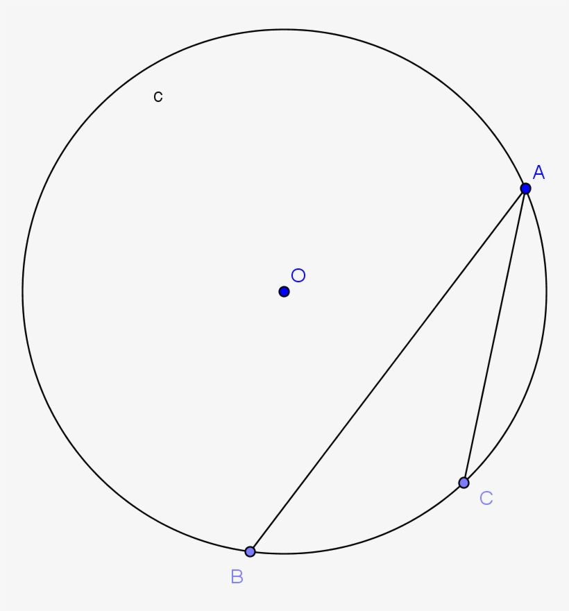 Circle, transparent png download