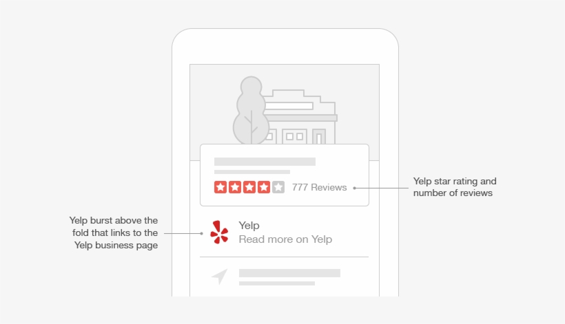 Definitely Do Make Yelp's Logo - Private Server, transparent png download