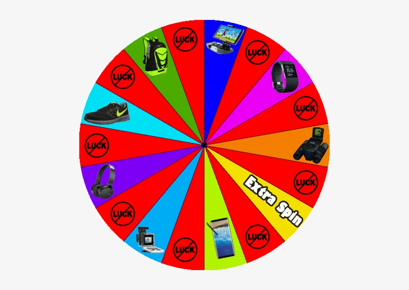 Spin The Lucky Wheel - Amazon Spin The Lucky Wheel, transparent png download