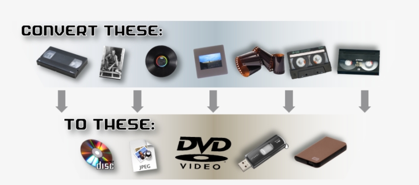 Tape Media Are At A Huge Risk Of Damage As The Average - Dvd Video, transparent png download