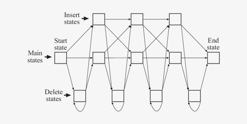 - ) - Diagram, transparent png download