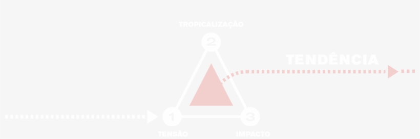 12 Sep 2018 - Triangle, transparent png download