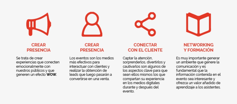 Mesa De Trabajo 1@72x - Orange, transparent png download