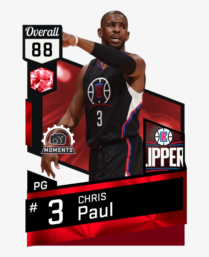 Chris Paul - Mike Bibby Nba 2k17, transparent png download